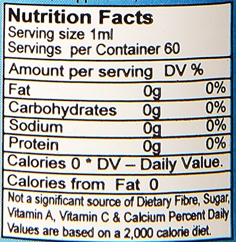 essence of peppermint oil